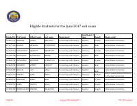 Eligible for post2.pdf